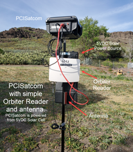 Load image into Gallery viewer, PCI Satcom for Orbiter