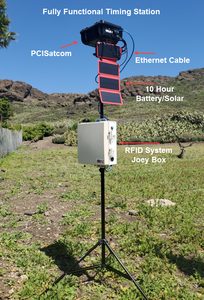 PCI Satcom for Joey or Ultra